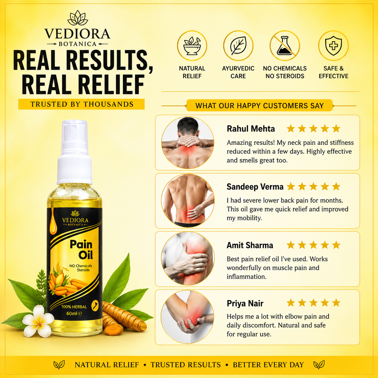 VEDIORA BOTANICA PAIN KILLER OIL-KNEE,NECK,BACK PAIN RELIEF PRO