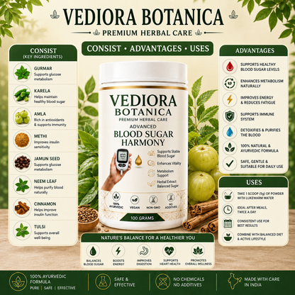 VEDIORA BOTANICA ® DIABETES BLOOD SUGAR POWDER 60DAYS CHALLENGE