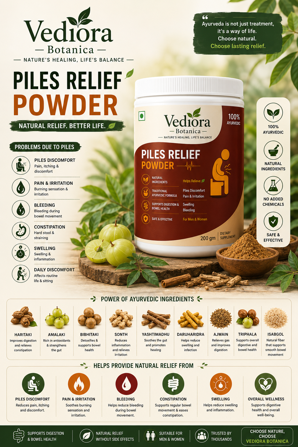 VEDIORA BOTANICA ® PILES RELIEF POWDER-30 DAYS CHALLENGE