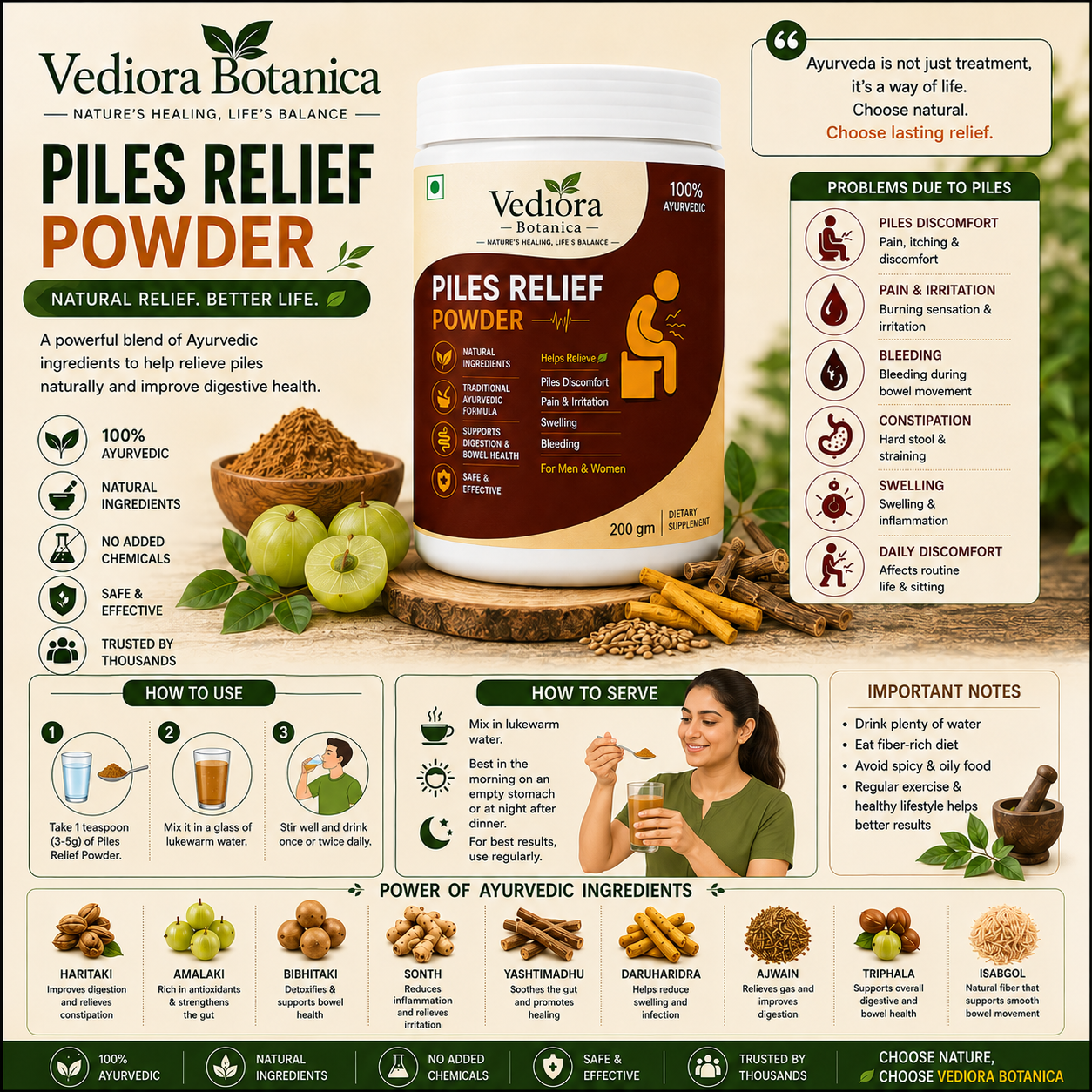 VEDIORA BOTANICA ® PILES RELIEF POWDER-30 DAYS CHALLENGE