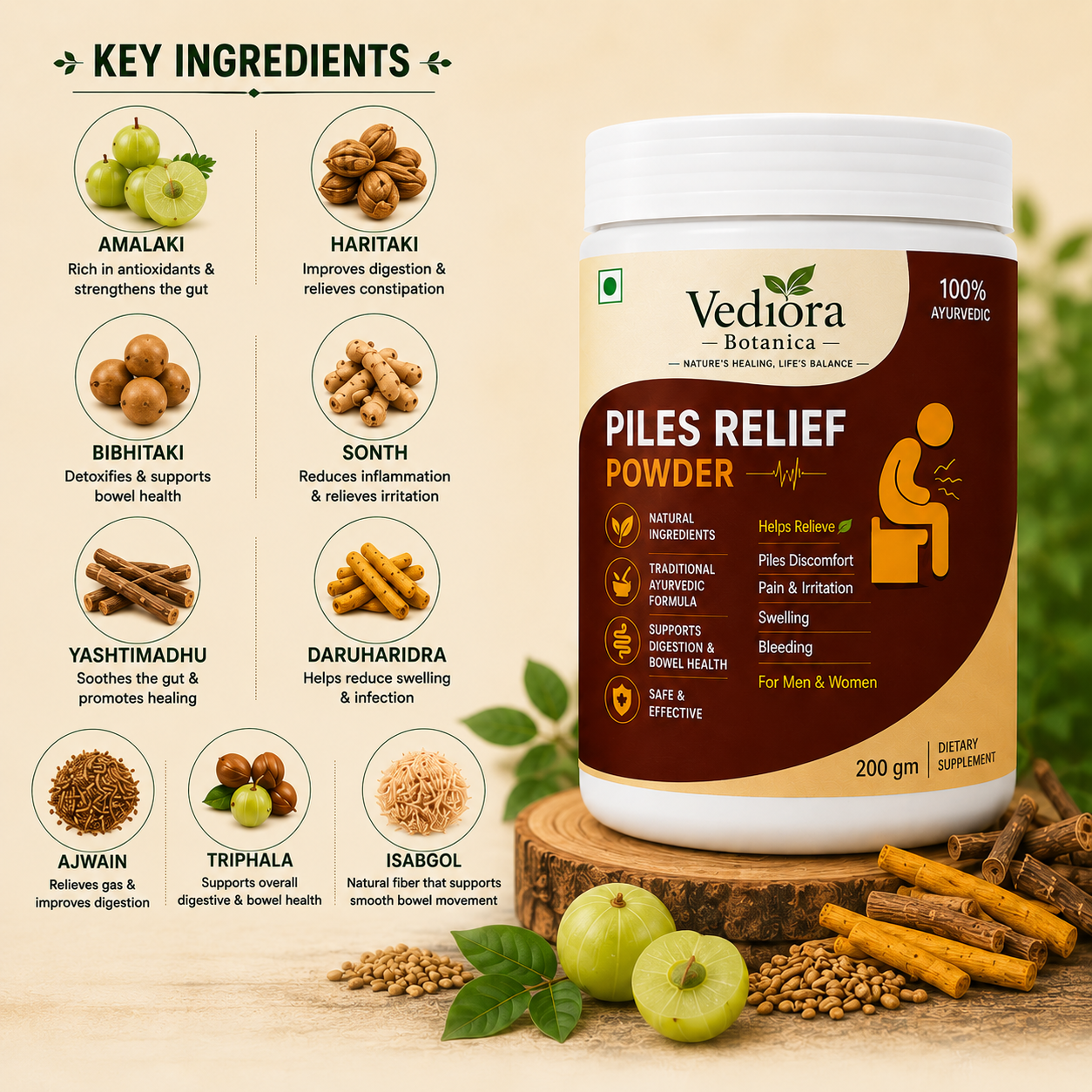 VEDIORA BOTANICA ® PILES RELIEF POWDER-30 DAYS CHALLENGE