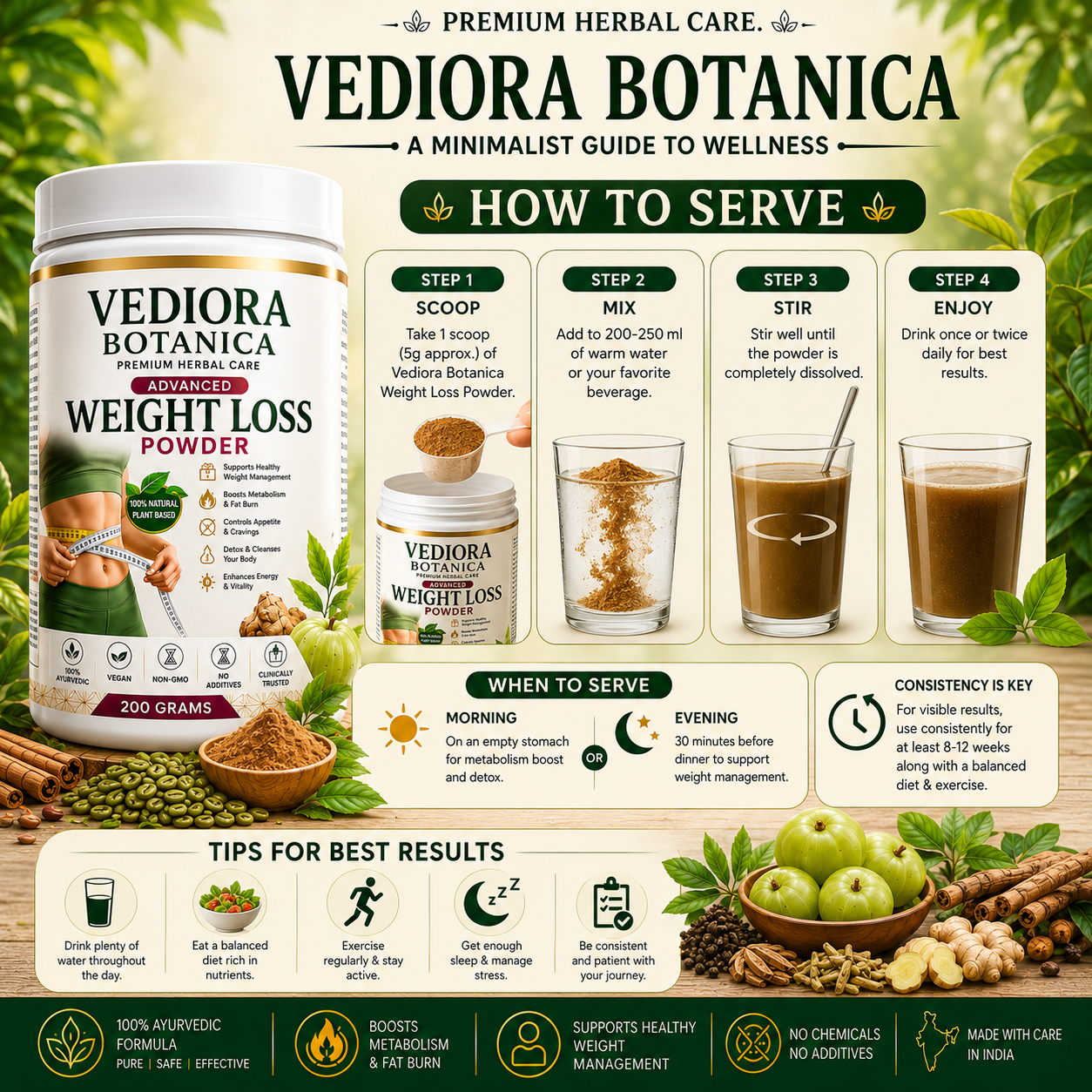VEDIORA BOTANICA WEIGHT LOSS POWDER 30DAYS CHALLENGE