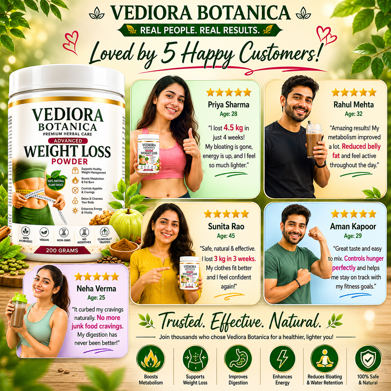 VEDIORA BOTANICA WEIGHT LOSS POWDER 30DAYS CHALLENGE