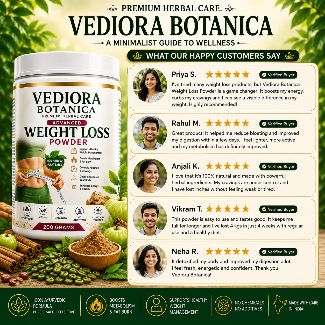 VEDIORA BOTANICA WEIGHT LOSS POWDER 30DAYS CHALLENGE