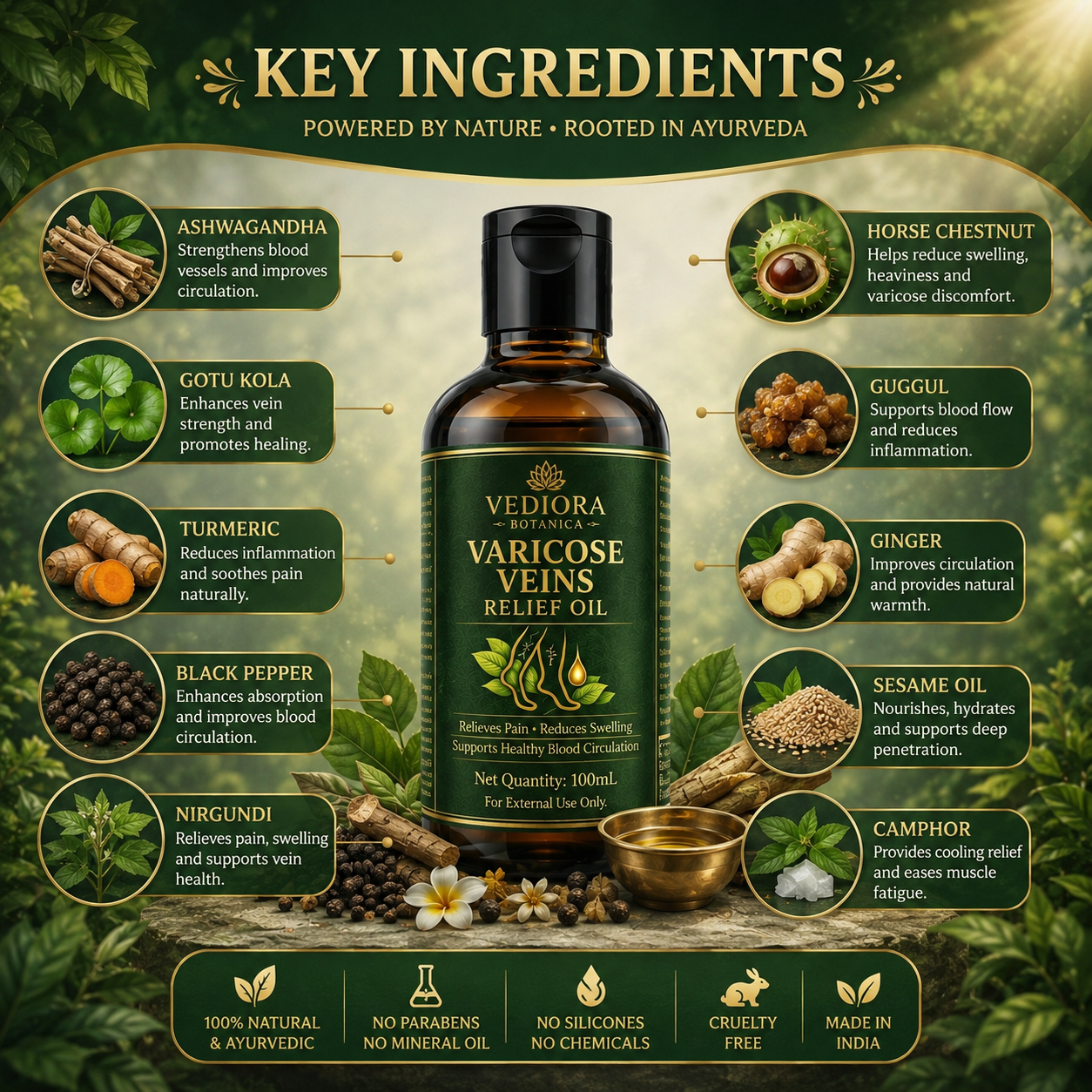 VEDIORA BOTANICA VERICOSE VEINS RELIEF OIL