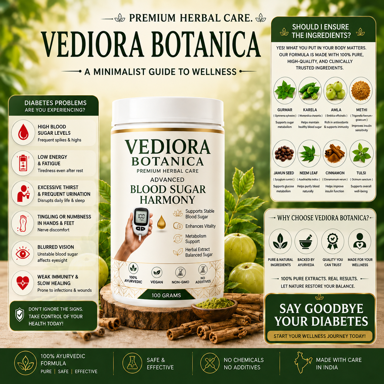 VEDIORA BOTANICA ® DIABETES BLOOD SUGAR POWDER 60DAYS CHALLENGE