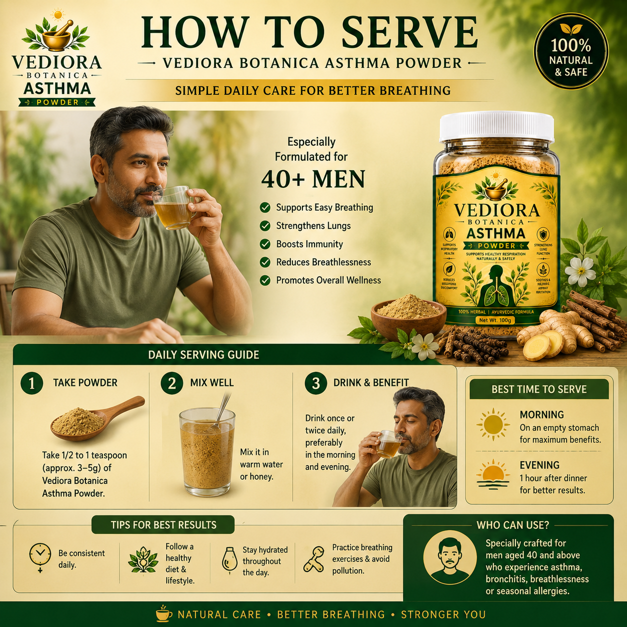 VEDIORA BOTANICA ® ASTHMA RELIEF POWDER-30 DAYS CHALLENGE
