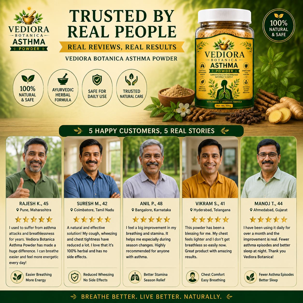 VEDIORA BOTANICA ® ASTHMA RELIEF POWDER-30 DAYS CHALLENGE