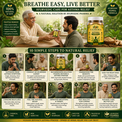 VEDIORA BOTANICA ® ASTHMA RELIEF POWDER-30 DAYS CHALLENGE